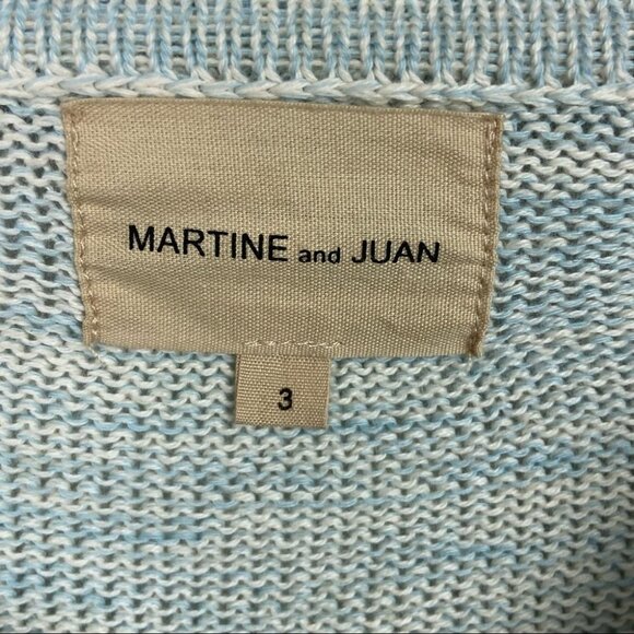 Urban Outfitters Martin Juan Cotton Heathered Teal Green Sweater‎ Size Medium - Picture 2 of 10